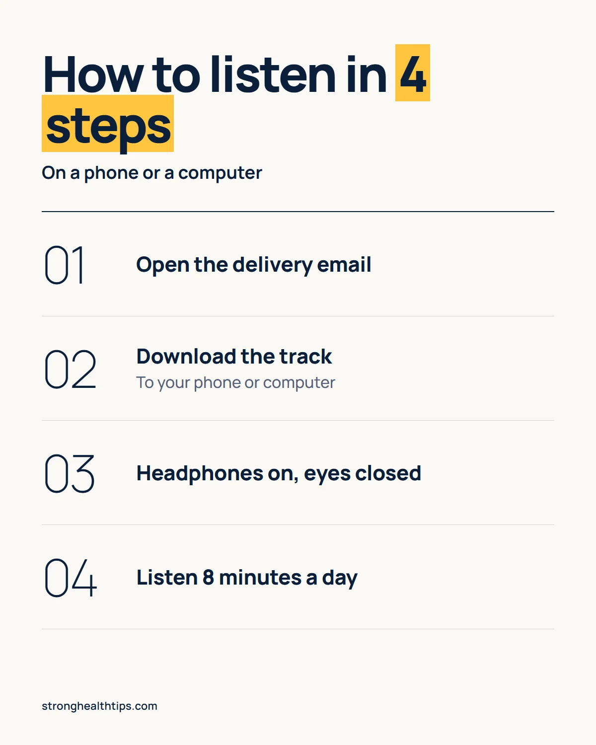 The Genius Switch app infographic: how to listen in four steps, from the delivery email to 8 minutes a day with headphones