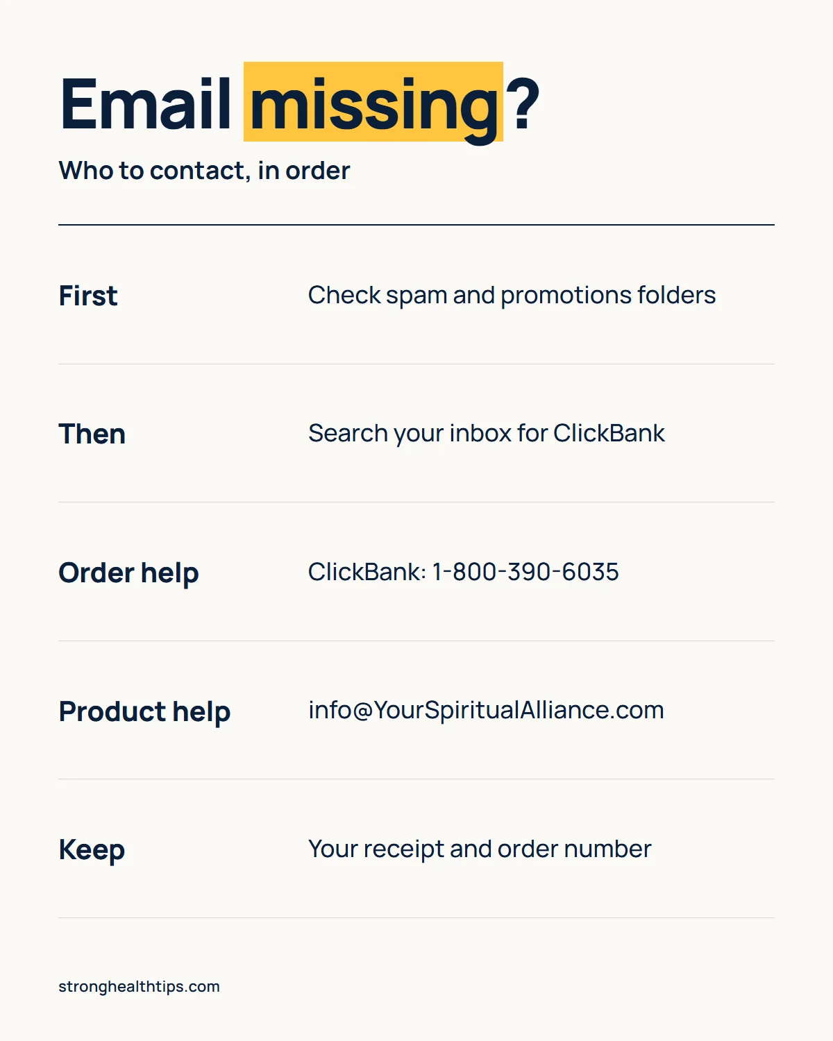 The Genius Switch login infographic: if the email is missing, check spam, search for ClickBank