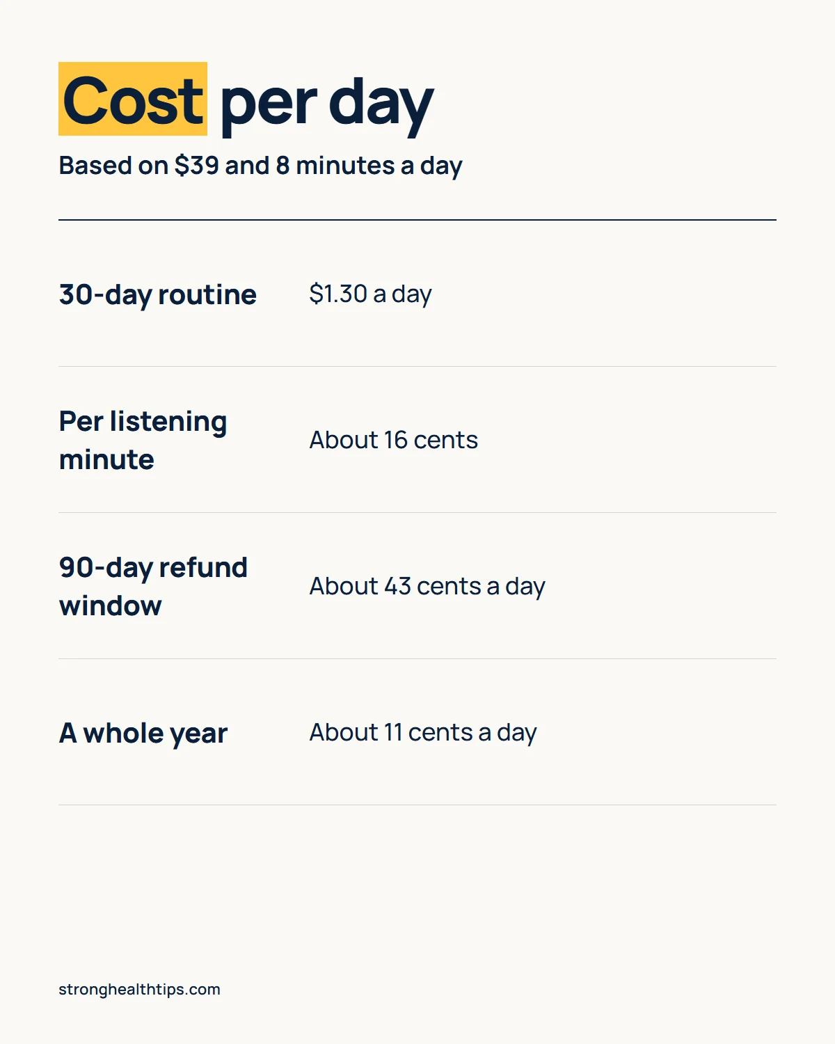 The Genius Switch price per day: $1.30 a day over 30 days