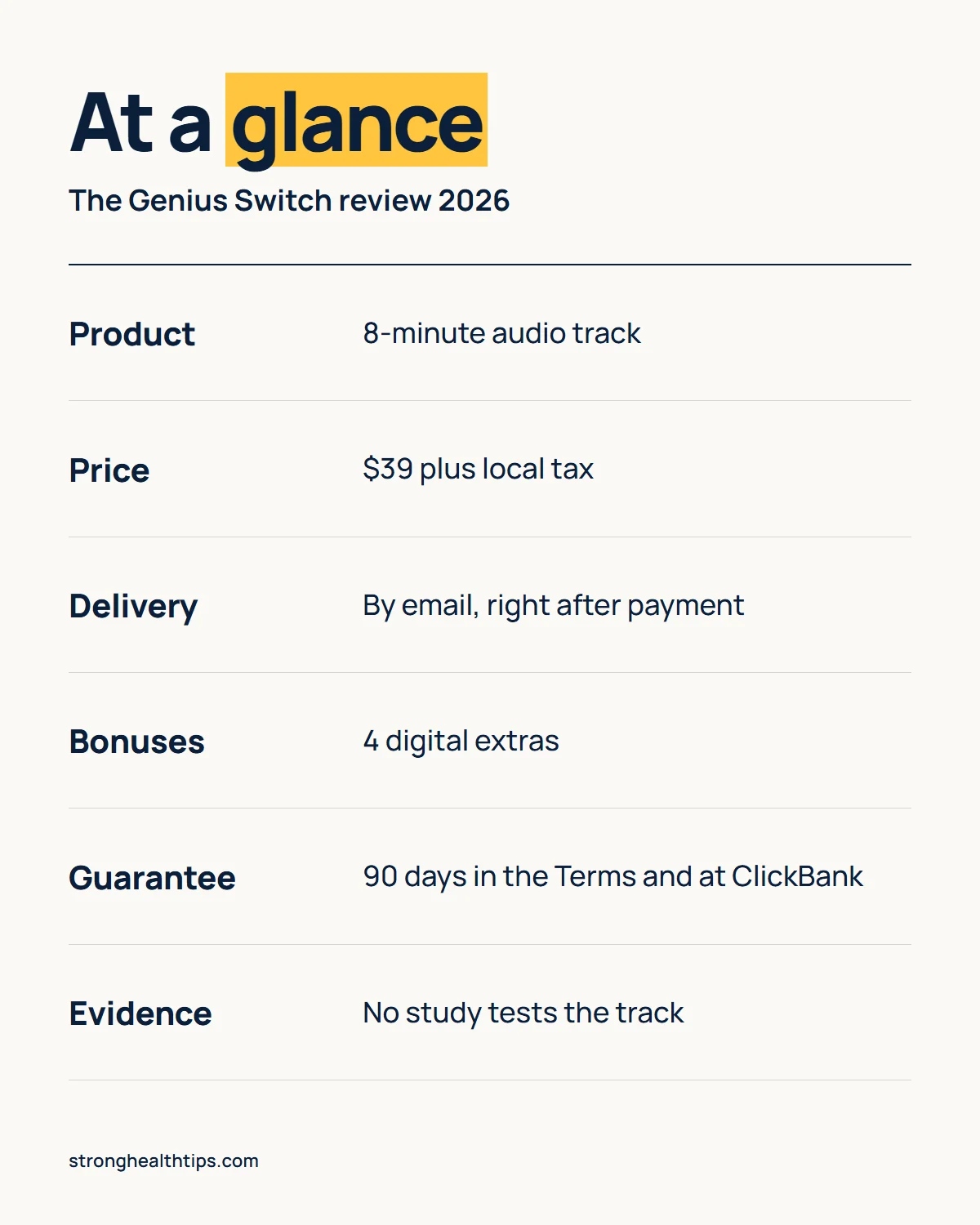 The Genius Switch review 2026 infographic: at a glance facts on the product, price, delivery, bonuses, guarantee and evidence