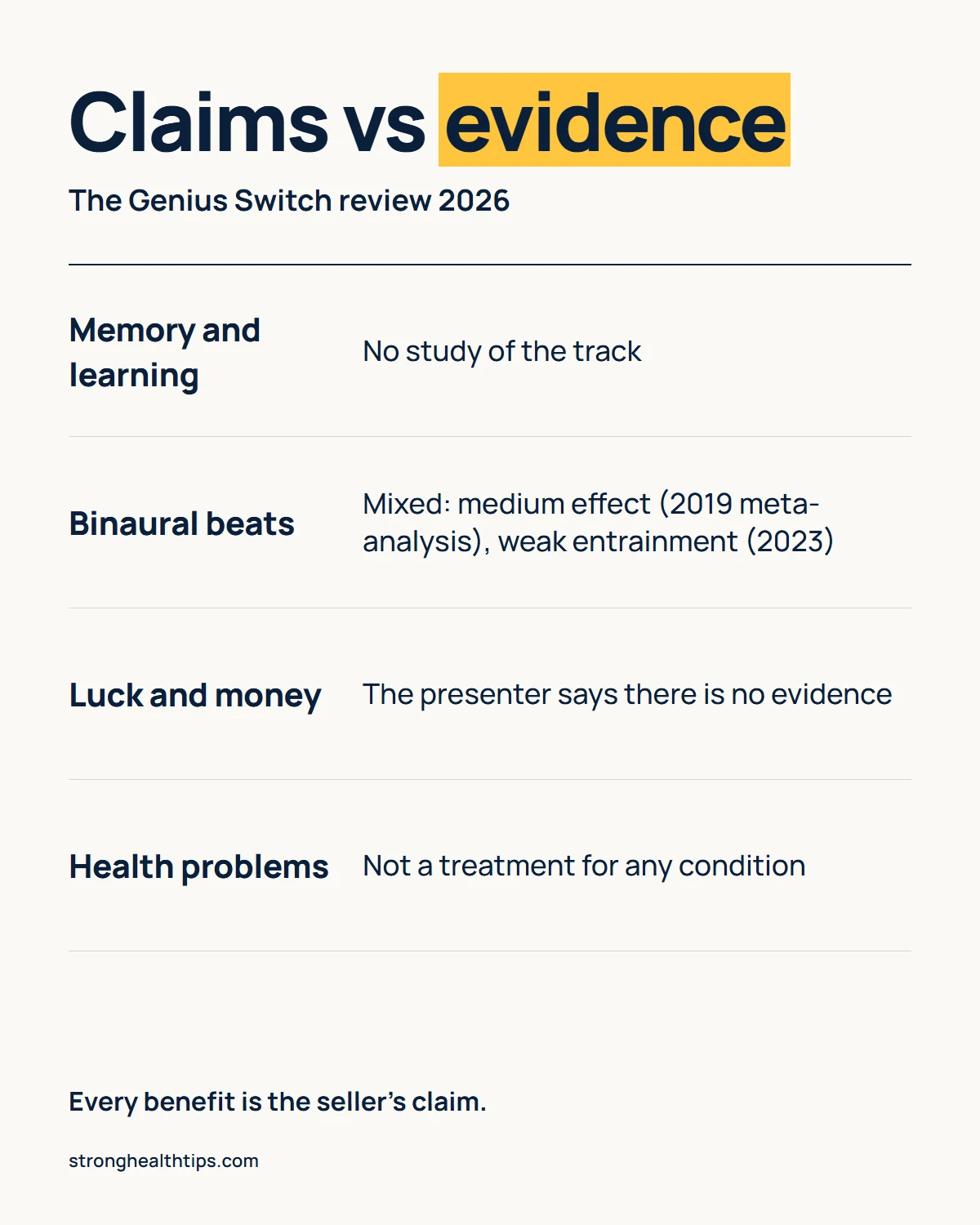 The Genius Switch review 2026 infographic comparing the seller's claims on memory, focus, luck