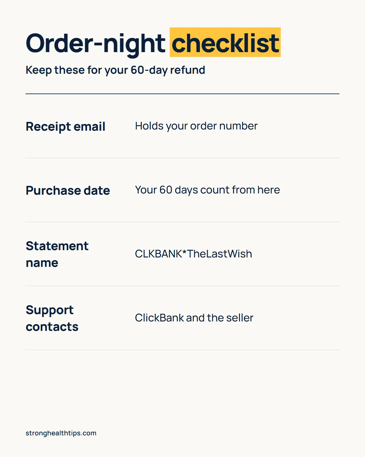 Buy The Last Wish order-night checklist: save the receipt, note the date