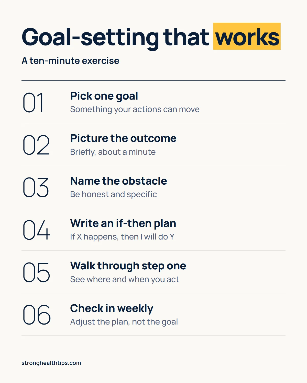 The Last Wish manifestation infographic: six evidence-based goal-setting steps from one clear goal to an if-then plan