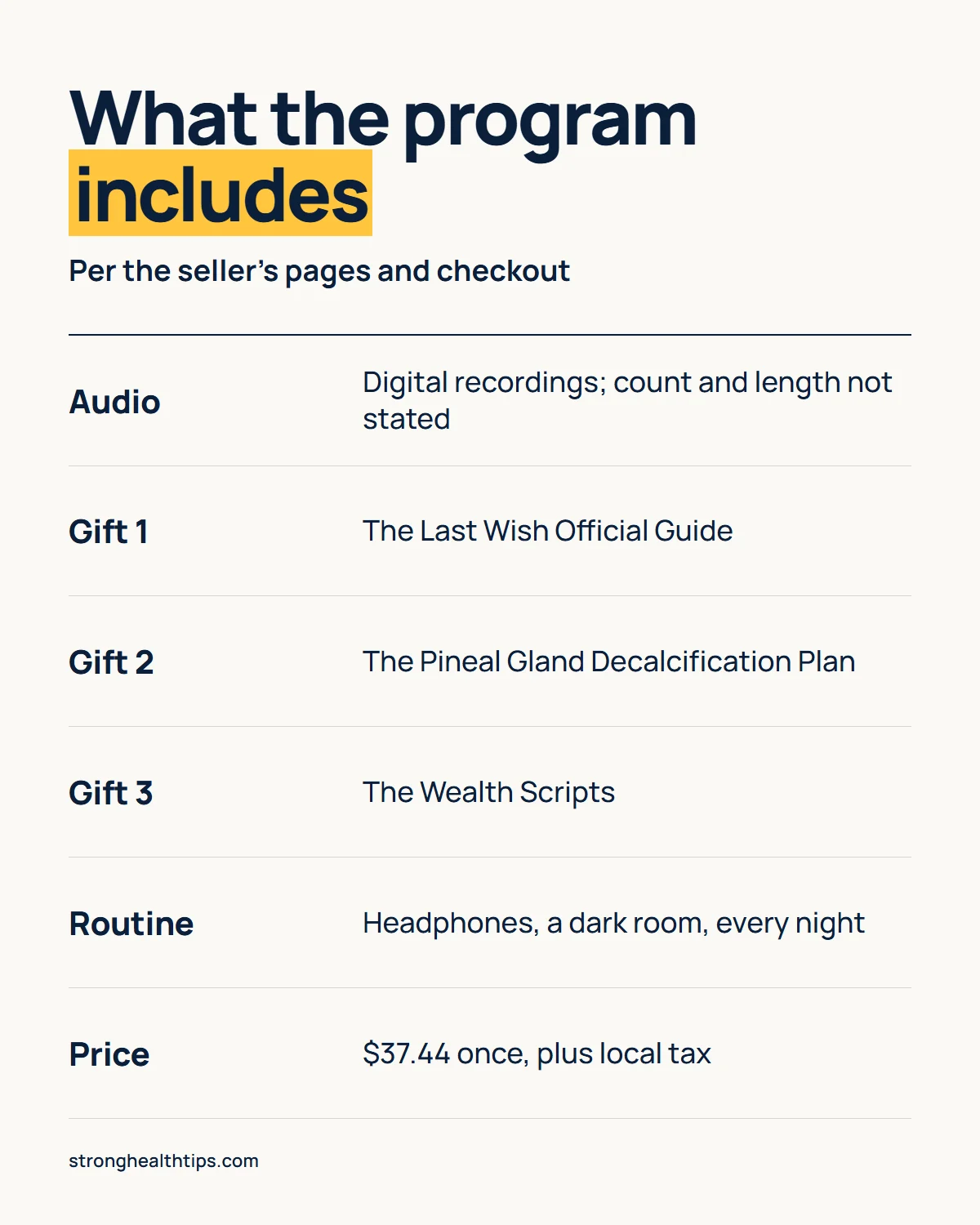 The Last Wish program infographic: the parts of the offer, from the digital recordings and three gifts to the price