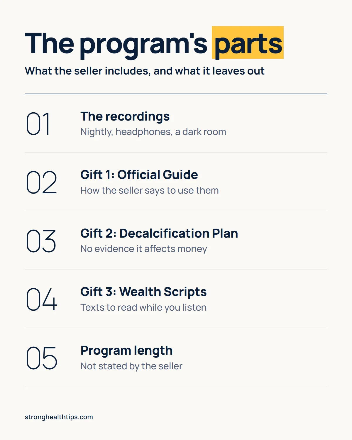 The Last Wish program review infographic: the parts of the program, from nightly recordings to the guide and wealth scripts
